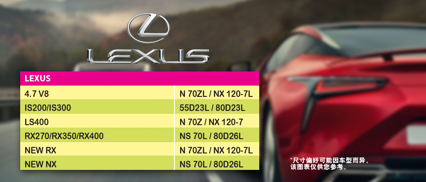 Full Width Banner Image